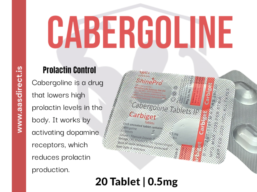 Cabergolin-0.5mg-AAS-Direct-1024x768